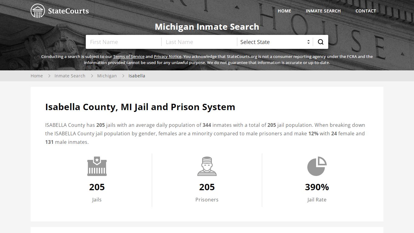 Isabella County, MI Inmate Search - StateCourts
