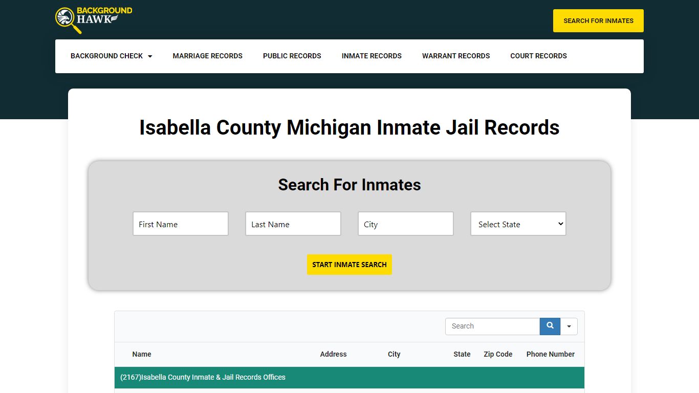 Inmate Jail Records in Isabella County , Michigan